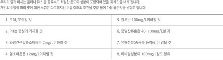 츮  ô ݶ 꽺    µ  ԵǾ     ˴ϴ. <br /> ⿡     ٸ  Ʒ      ٰ մϴ.1. ,  /2. PH ߼  /3. ĮҺ 2mg/L /4. ̿ 12mg/L /5. 浵 100mg/L /6. ܷ 40~100mg/L /7. ؼ(߱ݼ,)  /8. ̳׶ 100mg/L 